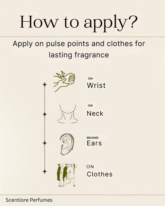 How to Apply Attar for Long-Lasting Fragrance